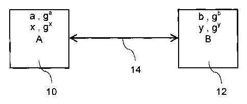 Une figure unique qui représente un dessin illustrant l'invention.